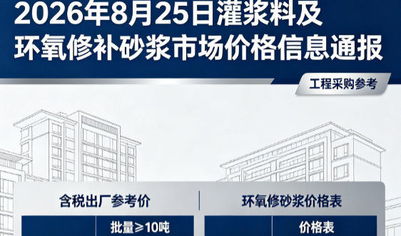 大祥2026年8月25日灌浆料及环氧修补砂浆市场价格信息通报